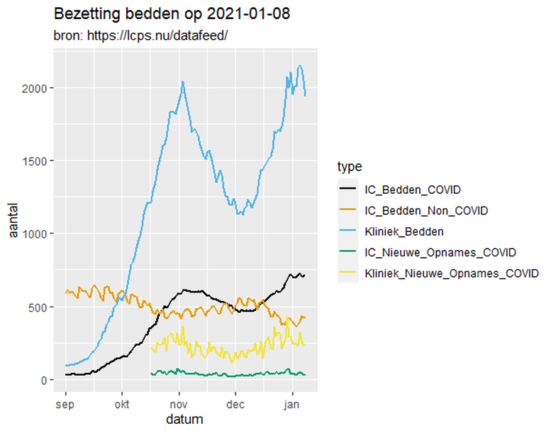 Afbeeldingslocatie: https://tweakers.net/i/DvjTY21yOt_k1hQ6YhwBqH1yp90=/full-fit-in/4000x4000/filters:no_upscale():fill(white):strip_exif()/f/image/Xp5hcBoKyBqnTOtp3CzuDTvx.png?f=user_large