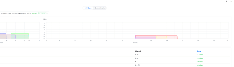 Afbeeldingslocatie: https://tweakers.net/i/DvlFej7CCan1pOEIki4u6OvZJ4U=/800x/filters:strip_exif()/f/image/eHMG042Fq6jw5wtlDvmJt8P5.png?f=fotoalbum_large