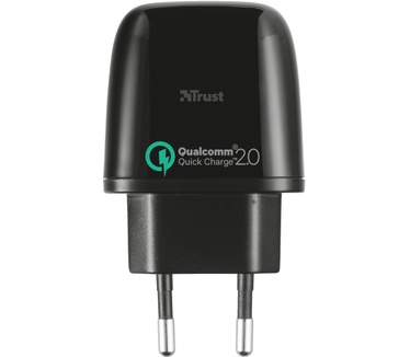 Trust ULTRA FAST WALL