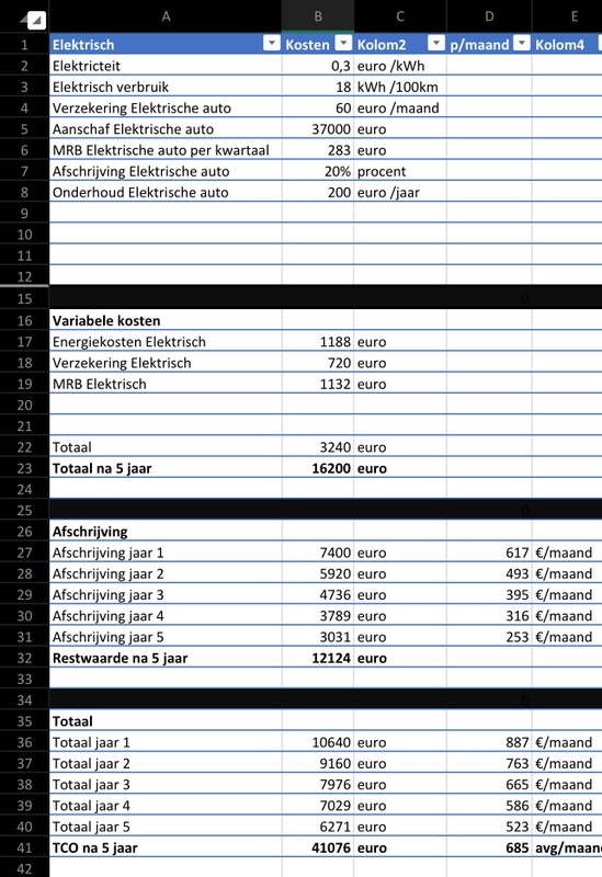 Afbeeldingslocatie: https://tweakers.net/i/DwB821nWhcHCt-dKNhP76z9m7C8=/x800/filters:strip_icc():strip_exif()/f/image/nP8xWpvyxUURRtwG1do5Ifpn.jpg?f=fotoalbum_large