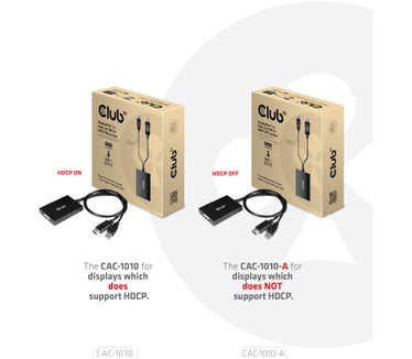 Club 3D DisplayPort to Dual Link DVI-D HDCP OFF version Active Adapter M/F for Apple Cinema Displays