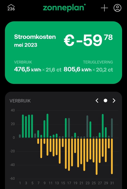 Afbeeldingslocatie: https://tweakers.net/i/DwMdaBZY5cDc4JVgN_syKy3XY-k=/x800/filters:strip_icc():strip_exif()/f/image/JFY3Q7bp19TSzQnwzg9YdgAB.jpg?f=fotoalbum_large