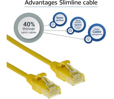 ACT Gele 3 meter LSZH U/UTP CAT6 datacenter slimline patchkabel met RJ45 connectoren Geel