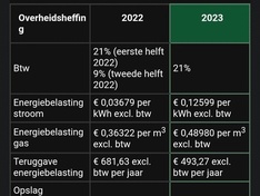 Afbeeldingslocatie: https://tweakers.net/i/DxCoT3zmWpllGETgDOc7r2kA-t0=/234x176/filters:strip_icc():strip_exif()/f/image/zDFan7YaMDNFQRDR26rFkFV5.jpg?f=fotoalbum_medium
