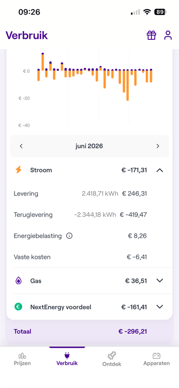 Afbeeldingslocatie: https://tweakers.net/i/DxGbKHWO2Owfs40JkitAz4iqGXs=/x800/filters:strip_exif()/f/image/7Nh9vqlYzru1Bx3Vcql63DQ2.png?f=fotoalbum_large
