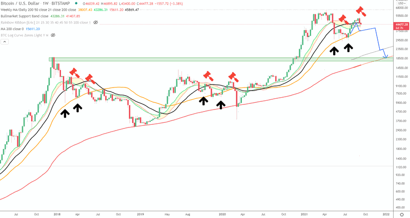 Afbeeldingslocatie: https://tweakers.net/i/DxMKtpVo9VuenV_SZP32Mjkn34Y=/full-fit-in/4000x4000/filters:no_upscale():fill(white):strip_exif()/f/image/fd3TIVzKmxfWUr7W9CHHey6s.png?f=user_large