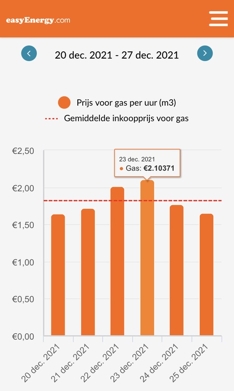 Afbeeldingslocatie: https://tweakers.net/i/Dx_1zcAS-ob0ANgpQm7r3z9NXys=/x800/filters:strip_icc():strip_exif()/f/image/5QolVMnFr7eTfV13s5sEcKtm.jpg?f=fotoalbum_large