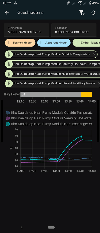 Afbeeldingslocatie: https://tweakers.net/i/Dy0X-3fbDvaYo47-dtLOiuKB-r4=/x800/filters:strip_exif()/f/image/HqG46oneHmw9qiT0iwNalpFu.png?f=fotoalbum_large