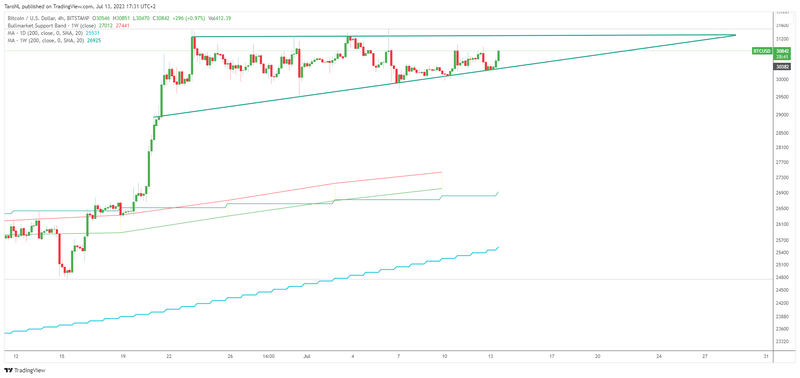 Afbeeldingslocatie: https://tweakers.net/i/DyTv9Pc5gNAeB1V8fowo_a-UDyY=/800x/filters:strip_exif()/f/image/P87rYLFbB4J0OMeDUGzsSfja.png?f=fotoalbum_large