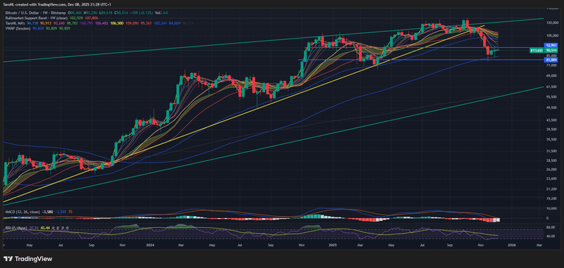 Afbeeldingslocatie: https://tweakers.net/i/Dz57wPyAb6cizWwLgckvzSU_jK4=/800x/filters:strip_exif()/f/image/MQzAargNmUCYOpJItNFlz2mt.png?f=fotoalbum_large