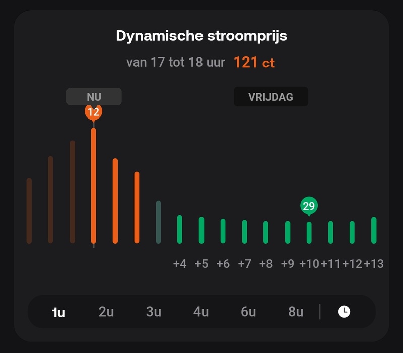 Afbeeldingslocatie: https://tweakers.net/i/DzIqJRldLIsmsMgXoc2H710oXLc=/800x/filters:strip_icc():strip_exif()/f/image/OLVI3ZeZGQFixDRJ5dR2YI6I.jpg?f=fotoalbum_large