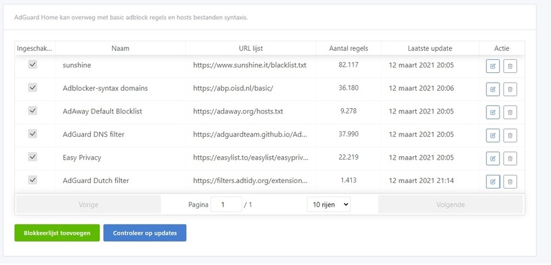 Afbeeldingslocatie: https://tweakers.net/i/DzMKKCpUWYBY2pArbqUTW8MlVKw=/800x/filters:strip_icc():strip_exif()/f/image/8F6VHGd50PMYMGeahQIfmS0R.jpg?f=fotoalbum_large