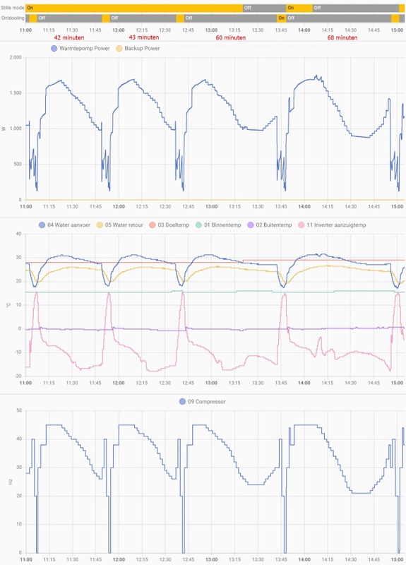 Afbeeldingslocatie: https://tweakers.net/i/Dz_g8t6pQI_-1RCKR8o86F5XfCg=/x800/filters:strip_icc():strip_exif()/f/image/Zf0nxUXjwModEUGePppiUCQ6.jpg?f=fotoalbum_large