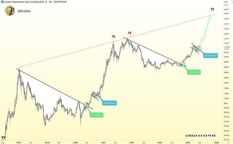 Afbeeldingslocatie: https://tweakers.net/i/E--coBq6cDZ4rXpx65yJ3d7yPt4=/800x/filters:strip_exif()/f/image/8LG4laSuCAoKtqHtDwEHNrpW.png?f=fotoalbum_large