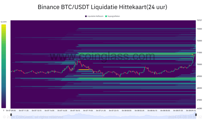 Afbeeldingslocatie: https://tweakers.net/i/E-2dF2mPeaMKzDwIuGdnnZqG1UI=/800x/filters:strip_exif()/f/image/GsWc6EOAdXehdvOBo2eJm7eZ.png?f=fotoalbum_large