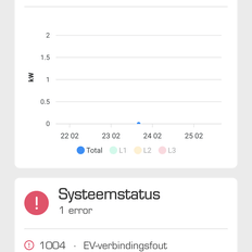 Afbeeldingslocatie: https://tweakers.net/i/E-8EP9HbEV2EqA6IO42SEsR-0ys=/232x232/filters:strip_exif()/f/image/G3VybgvTHPwTMU9wG75uPQrU.png?f=fotoalbum_tile