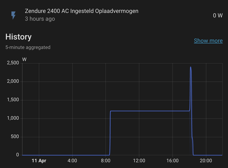 Afbeeldingslocatie: https://tweakers.net/i/E-WaVBAAdOLmf3nqe3vyDrOlfDs=/800x/filters:strip_exif()/f/image/BlwMET5NbK04AofVjlVtn2ZK.png?f=fotoalbum_large
