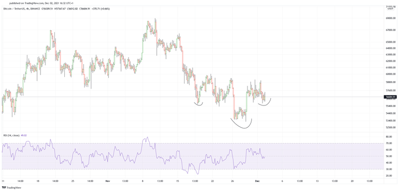 Afbeeldingslocatie: https://tweakers.net/i/E01ACh0W8Cl9KmRbHzVW0cKYJIs=/800x/filters:strip_exif()/f/image/QOn5G96TVIr7NZlBJJDFNNtH.png?f=fotoalbum_large