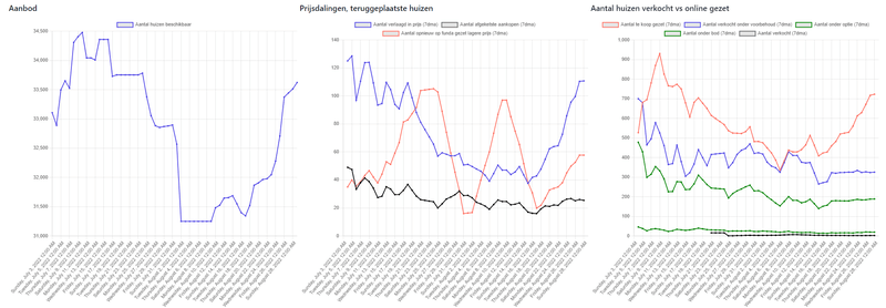 Afbeeldingslocatie: https://tweakers.net/i/E0Zgh_ItpfXG-VbMN3fzkug5f18=/800x/filters:strip_exif()/f/image/rVdXOGussGSOAjqxT9jhileQ.png?f=fotoalbum_large