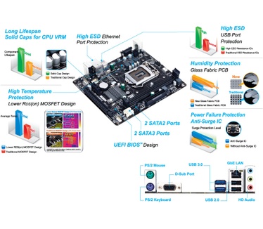 Gigabyte GA-H81M-S