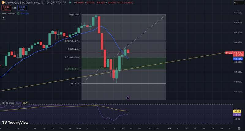Afbeeldingslocatie: https://tweakers.net/i/E0sduPDN29xYLkOJdq6vkR0aHDo=/800x/filters:strip_exif()/f/image/5U466QIDjAPUKsSreuNoujOI.png?f=fotoalbum_large