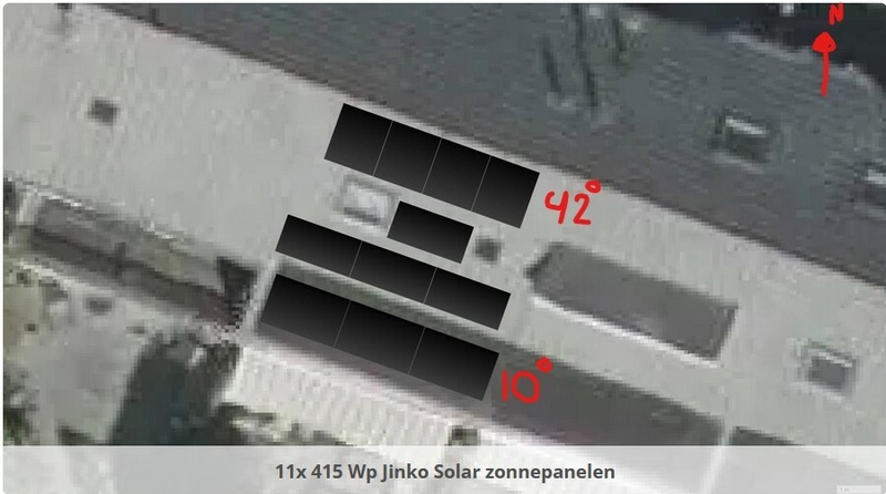 Afbeeldingslocatie: https://tweakers.net/i/E12EauqAZtWjvcafDzJbW92UprI=/800x/filters:strip_icc():strip_exif()/f/image/HaauDyu3QYnRCAt9y8FFeeUM.jpg?f=fotoalbum_large