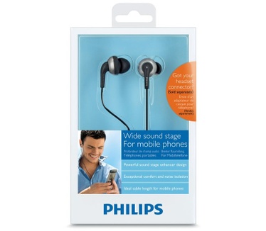 Philips In-Ear Headphone SHH8808 (Zwart)