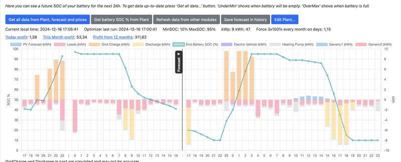 Afbeeldingslocatie: https://tweakers.net/i/E1owx0FtP46avwUQ1RA2jZi0MRg=/800x/filters:strip_exif()/f/image/PbnpxK0DE77BuSSlPfXf9DJ3.png?f=fotoalbum_large