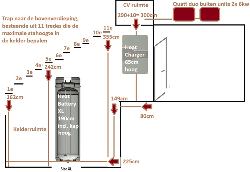 Afbeeldingslocatie: https://tweakers.net/i/E2J5SrM7mWpgQ_VWywOpvJgkxGQ=/800x/filters:strip_icc():strip_exif()/f/image/xN9cjBB8jkdhHDnwPIGRkEUh.jpg?f=fotoalbum_large