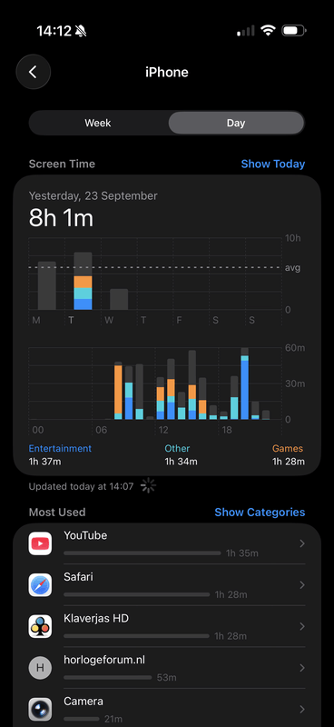 Afbeeldingslocatie: https://tweakers.net/i/E2bE5hPg_dR_Q8a9lofcU6bkn8Y=/x800/filters:strip_exif()/f/image/Q1vAtOBhflgjtr9CmyJlSqa7.png?f=fotoalbum_large