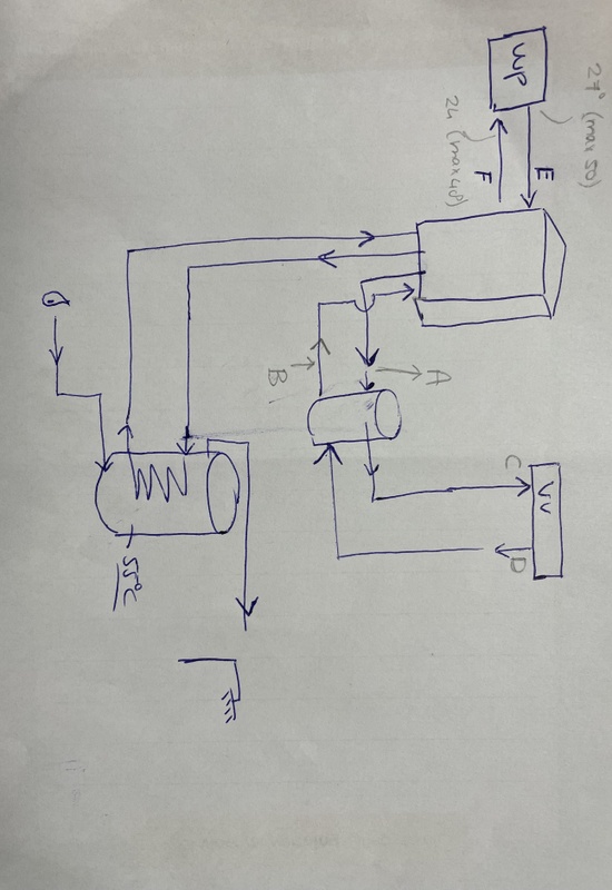 Afbeeldingslocatie: https://tweakers.net/i/E3PNX7244suLXG1yDCWw23mVFh8=/x800/filters:strip_icc():strip_exif()/f/image/68xfRrV7nzxCRSDE0xnA6AZf.jpg?f=fotoalbum_large