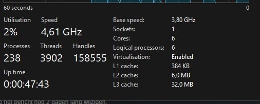 Afbeeldingslocatie: https://tweakers.net/i/E3uKE_RdaE9ow0b7v11M3BucpHY=/fit-in/4920x3264/filters:max_bytes(3145728):no_upscale():strip_icc():strip_exif()/f/image/ea8qmUasYvPKgwG6O2NrTWML.jpg?f=user_large