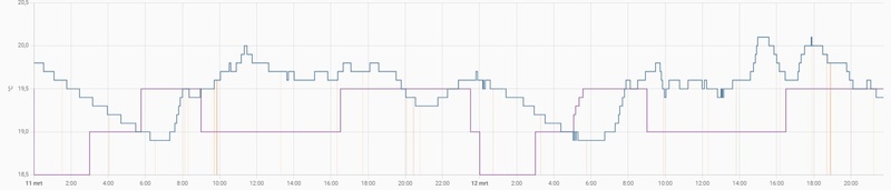 Afbeeldingslocatie: https://tweakers.net/i/E41PNuPbjZkBGLWd7FUNPhoHp7c=/800x/filters:strip_icc():strip_exif()/f/image/1UcH8mmlMo1UsYRnaFQutz62.jpg?f=fotoalbum_large
