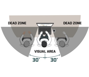 Port Designs 900233