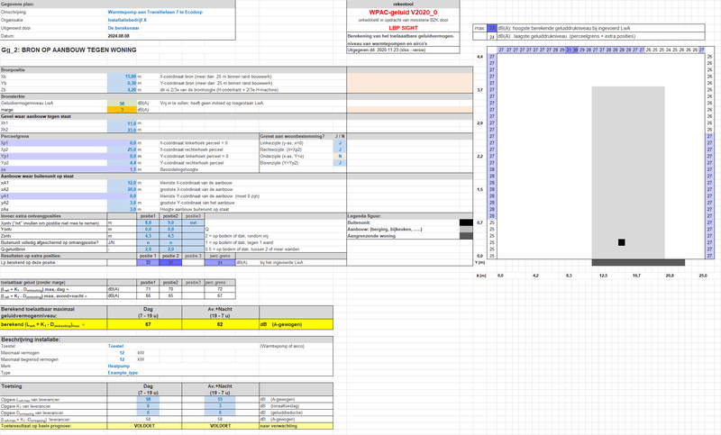 Afbeeldingslocatie: https://tweakers.net/i/E4je_whz-SAUXAE-5lOEK2_B9Fk=/800x/filters:strip_exif()/f/image/6K0VN6EtP1VNULO8CvhozIn0.png?f=fotoalbum_large