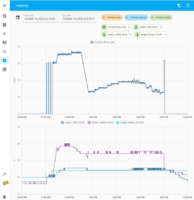 Afbeeldingslocatie: https://tweakers.net/i/E4t19WrDG2g5m2AXdCqjDQI-sqk=/x800/filters:strip_icc():strip_exif()/f/image/GmPXAmbrftIMeKAAMFkA4LHP.jpg?f=fotoalbum_large