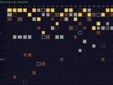 Afbeeldingslocatie: https://tweakers.net/i/E4v6hXRWzpNh8rW2XnTHHOBP7b8=/234x176/filters:strip_exif()/f/image/0cPRnMtMGUYq13fKk1lc4nk9.png?f=fotoalbum_medium
