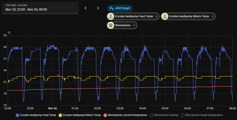 Afbeeldingslocatie: https://tweakers.net/i/E4x80VsSpfFImafMneBRRQu2LHg=/800x/filters:strip_exif()/f/image/6oQFD3WLpVdAt6MeQUAsgBma.png?f=fotoalbum_large