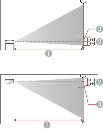 Afbeeldingslocatie: https://tweakers.net/i/E50YxprDbEi_7GOTU4t6wXxdZR4=/full-fit-in/4920x3264/filters:max_bytes(3145728):no_upscale():strip_icc():fill(white):strip_exif()/f/image/0ivxMffZ9iFSzbFzmS6esmsc.jpg?f=user_large
