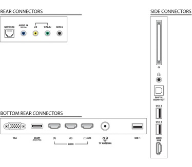 Philips 46PFL5537H