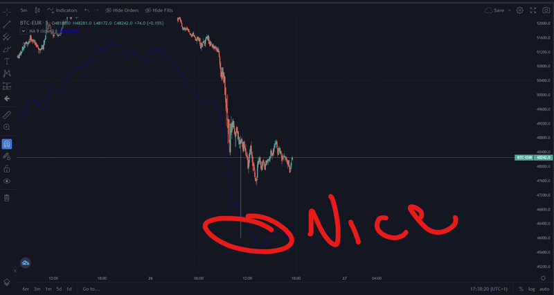 Afbeeldingslocatie: https://tweakers.net/i/E5JOAG04SZGQiguR-Yyk8M7JwkY=/800x/filters:strip_exif()/f/image/ocMVkDPtuTz1ZM40jqgLgqVn.png?f=fotoalbum_large