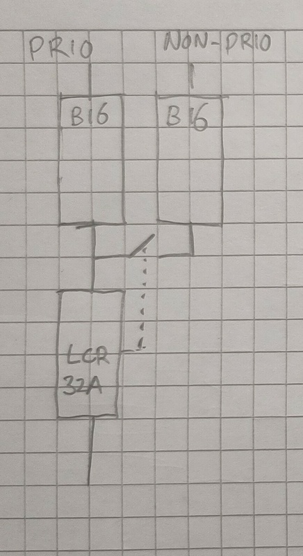 Afbeeldingslocatie: https://tweakers.net/i/E5R0PGVWULinImmW4rP6YgXL5ck=/x800/filters:strip_icc():strip_exif()/f/image/s8PAPvSxA5wzsbfUg016HESF.jpg?f=fotoalbum_large
