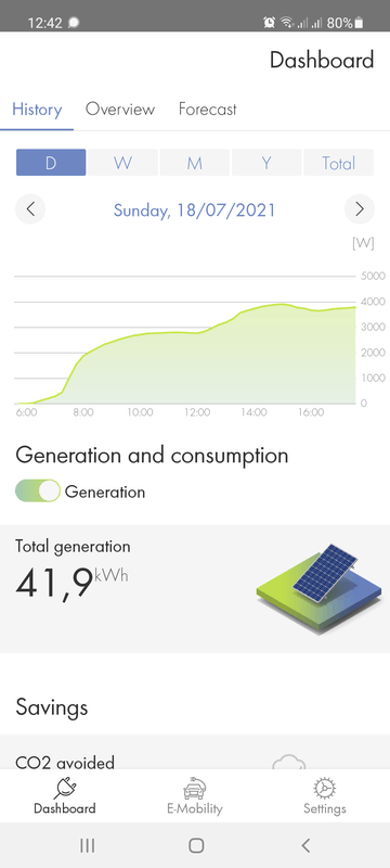 Afbeeldingslocatie: https://tweakers.net/i/E5chXfNGDmkZyN_MfSITD4QDfR4=/x800/filters:strip_exif()/f/image/EEQFu7WllYFqdIN8TDIUy9lv.png?f=fotoalbum_large