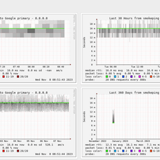 Afbeeldingslocatie: https://tweakers.net/i/E5lpyqrT0rfOcPg4Vb_d1mIO0EE=/232x232/filters:strip_exif()/f/image/WX1MIWuiZXkVXNbm7lzvMeNX.png?f=fotoalbum_tile