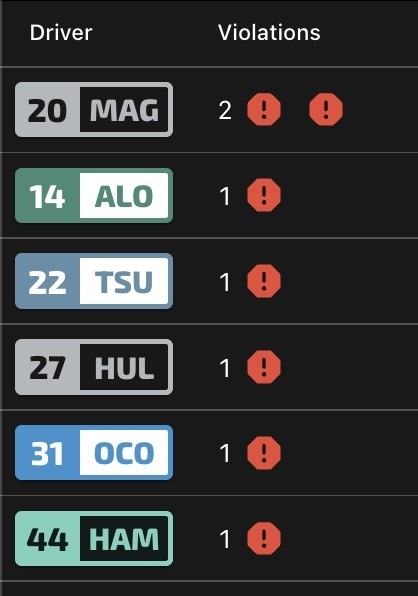 Afbeeldingslocatie: https://tweakers.net/i/E6CQ74Mq_PyYXF1xFmfIxOOW3qo=/full-fit-in/4920x3264/filters:max_bytes(3145728):no_upscale():strip_icc():fill(white):strip_exif()/f/image/gb2KrekmzHu0C3EklTTlf3P4.jpg?f=user_large