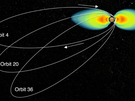Juno-missie van NASA naar Jupiter