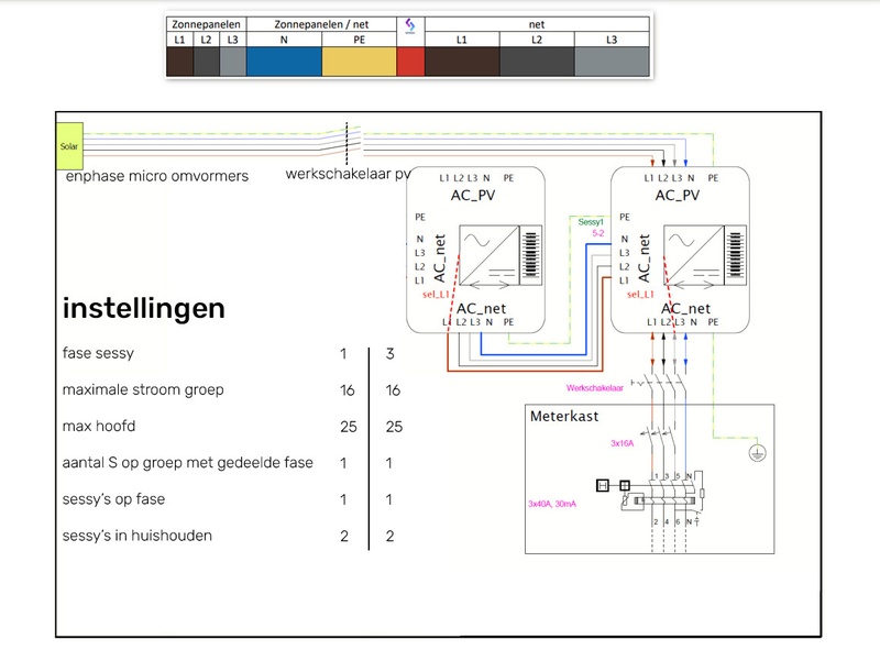 Afbeeldingslocatie: https://tweakers.net/i/E6khmJFYe18gddHqWv3hFuUGx1o=/800x/filters:strip_icc():strip_exif()/f/image/X5Xnr1lDTpkAALtKJEFItrUC.jpg?f=fotoalbum_large