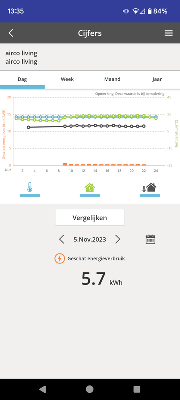 Afbeeldingslocatie: https://tweakers.net/i/E726-tG9RWTw8krkUuI2UqSv4_c=/x800/filters:strip_exif()/f/image/AJZv4UOs8Vk8X5IezHEPJhlg.png?f=fotoalbum_large