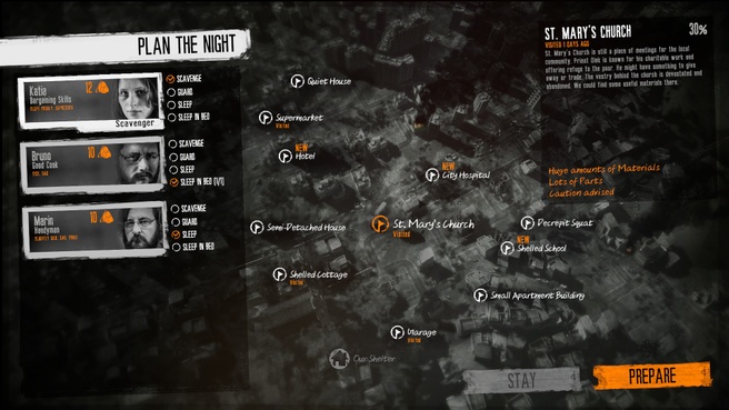 Review This War of Mine