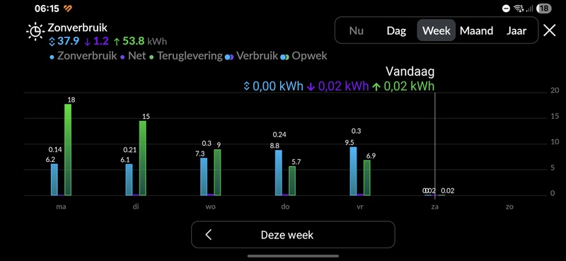Afbeeldingslocatie: https://tweakers.net/i/E7f-8O_-i4ua0I-htCkcE74LCVY=/800x/filters:strip_icc():strip_exif()/f/image/TgF7EnKW8p1aqqFMXxC6ZgGj.jpg?f=fotoalbum_large